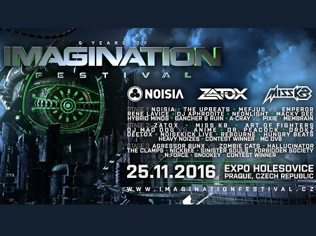 Imagination